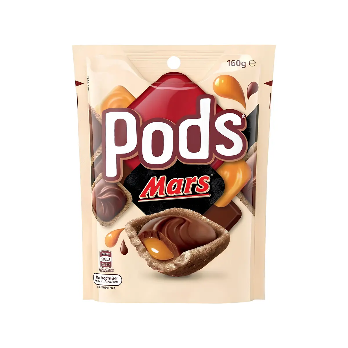 Pods Mars